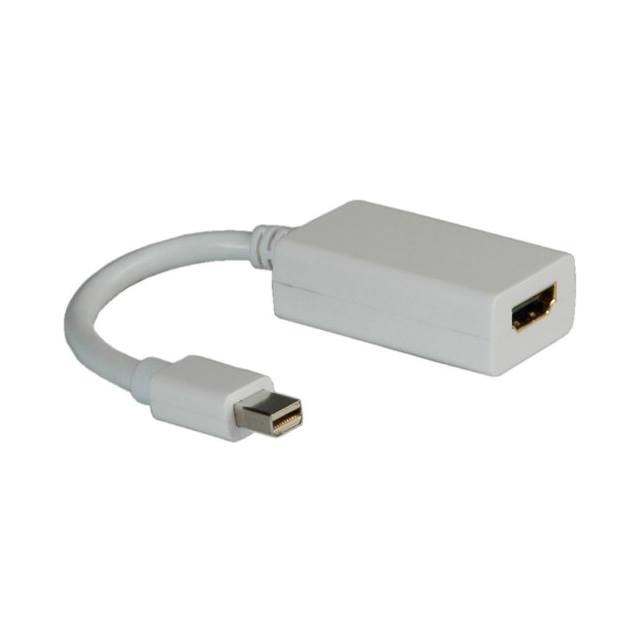 Blank Mini DisplayPort-HDMI Adattatore, Mini DP /HDMI